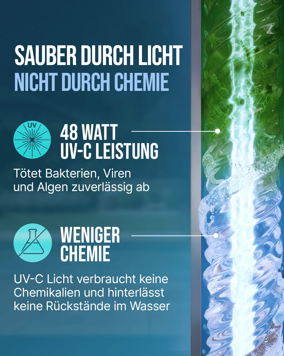 Infografik zur Veranschaulichung der Vorteile des „PURION Pool 40 Edelstahl Plus“ der PURION GmbH: Seine leistungsstarke 48-Watt-UV-C-Technologie beseitigt Bakterien, Viren und Algen; reduziert den Chemikalienbedarf und hinterlässt keine Rückstände im Wasser – damit ist es die ideale Lösung für die UV-C-Desinfektion Ihres Schwimmbads in Kombination mit Ihrem Sandfiltersystem oder Ihrer Edelstahl-Schwimmbadanlage.