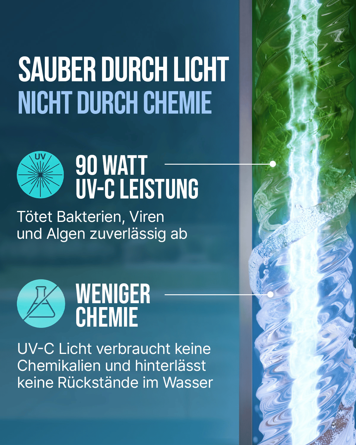 Infografik zum PURION Pool 80 PVC-U Basic der PURION GmbH: 90 Watt UV-C-Leistung zur Abtötung von Bakterien, Viren und Algen – ideal für die Desinfektion Ihres Pools. Weniger Chemikalien, keine Rückstände im Wasser und auch für Salzwasser geeignet. Ebenfalls als UV-C-Komplettanlage für Pools erhältlich.