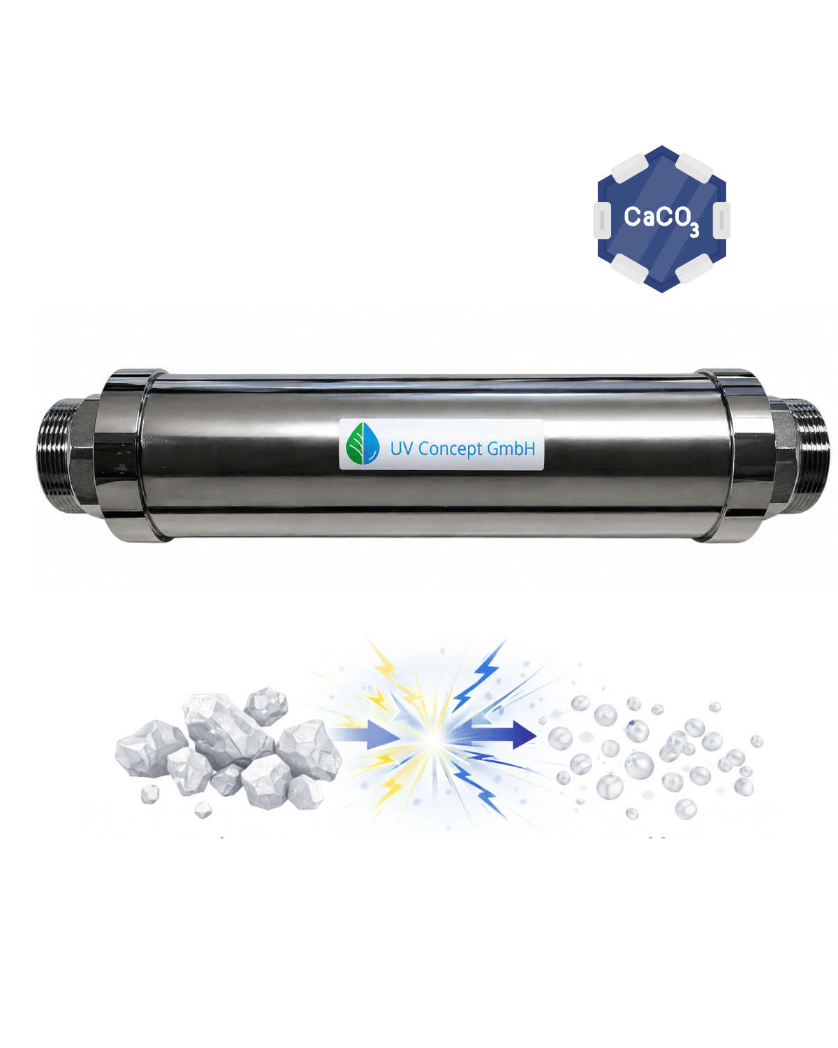 Der Calviva 4000 Kalkumwandler von UV Concept GmbH ist ein zylindrisches Metallgerät zur Behandlung von hartem Wasser, mit Grafiken, die den Wechsel von Kalziumkarbonat von großen zu kleinen Partikeln zeigen, um kalkfreie Haushaltsgeräte zu gewährleisten.